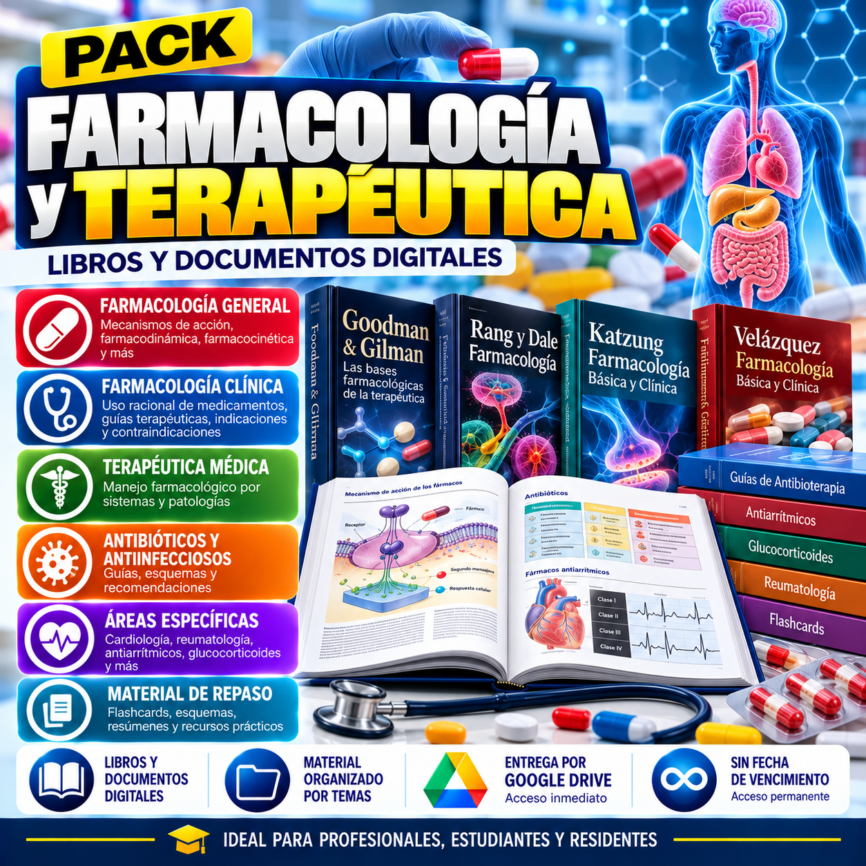 PACK Farmacología y Terapéutica